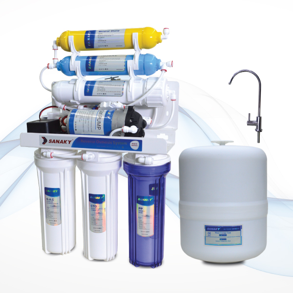 Sanaky S1 - 6 Stage RO Water Purifier 